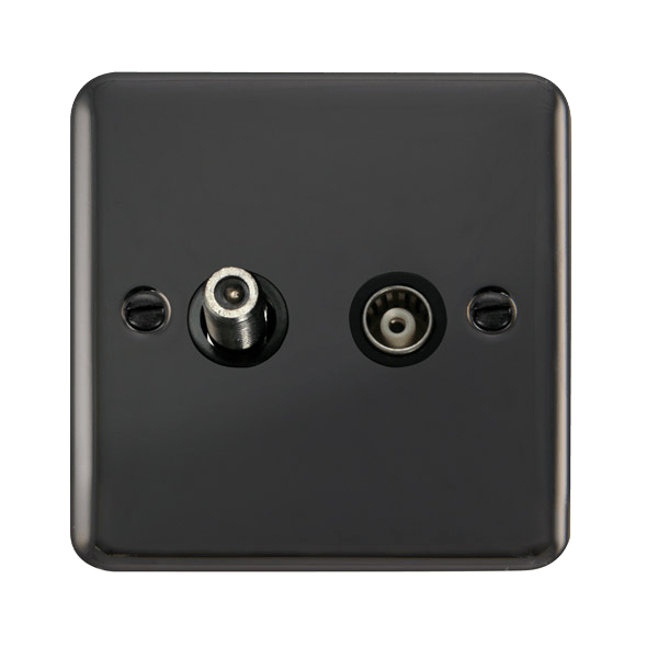 ISO SAT and ISO COAX S