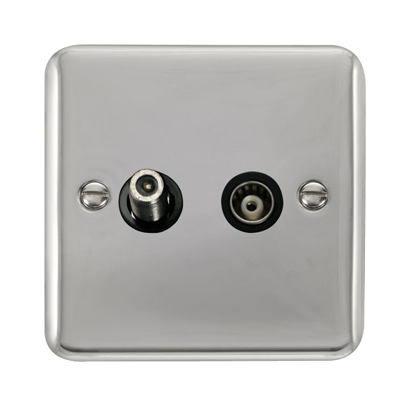 ISO SAT and ISO COAX S