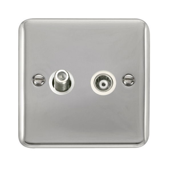 ISO SAT and ISO COAX S