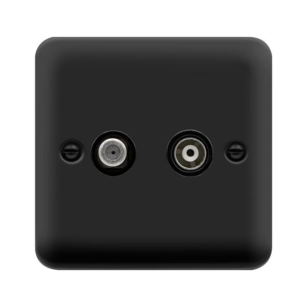 ISO SAT and ISO COAX S