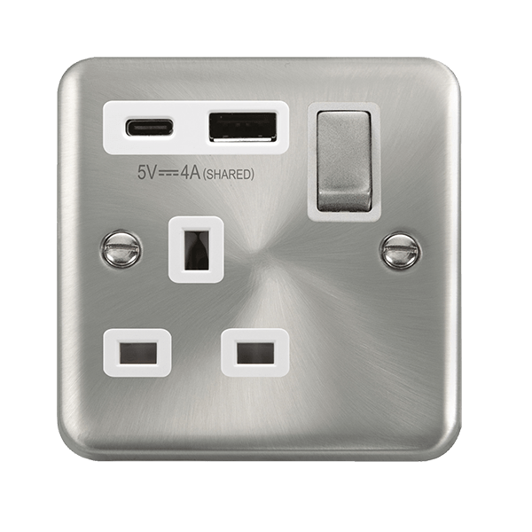 13A 1G AandC USB SC WH