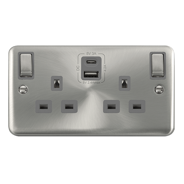 ING 2G AandC USB GYSC