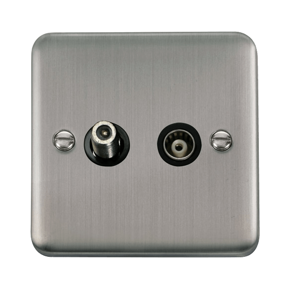 ISO SAT and ISO COAX S