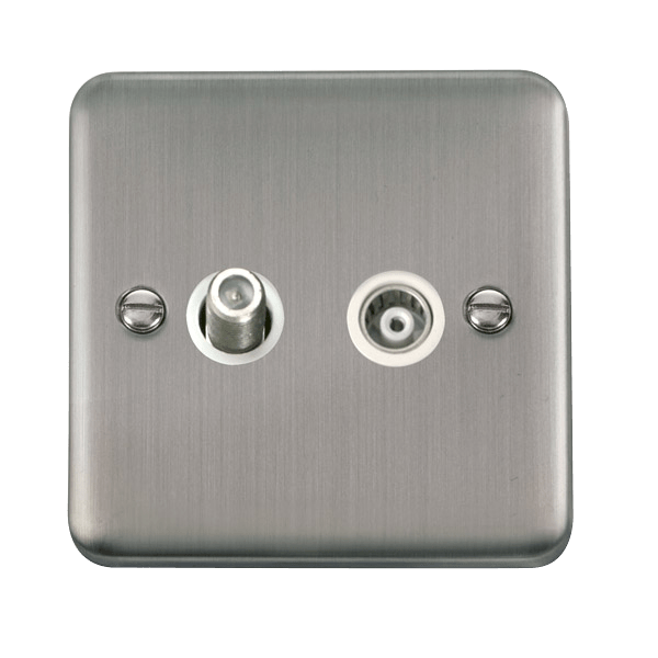 ISO SAT and ISO COAX S