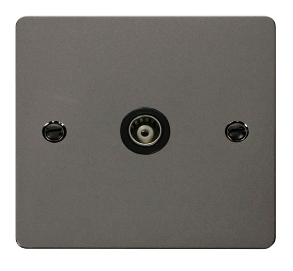FLAT PL 1G ISOL.COAX