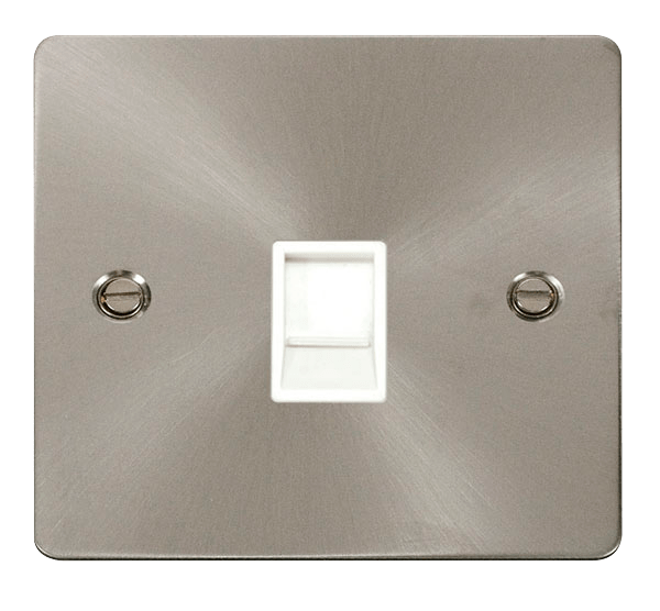 FLAT PLATE SINGLE RJ