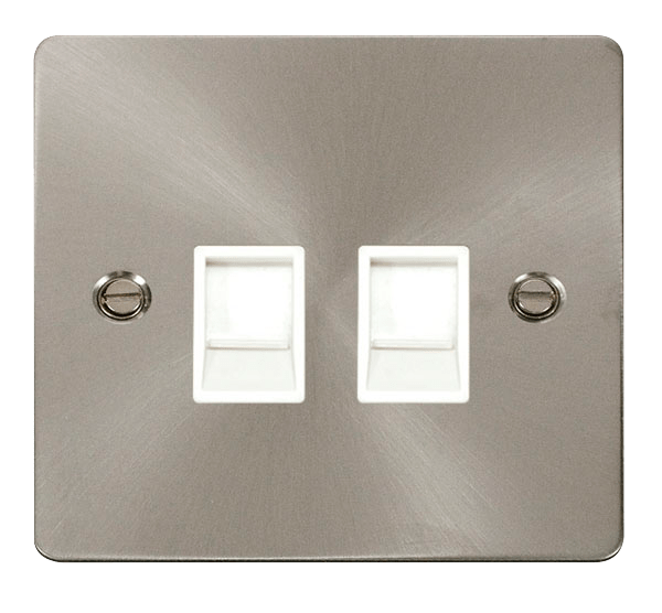 FLAT PLATE TWIN RJ45