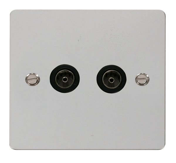 FLAT PLATE DOUBLE CO