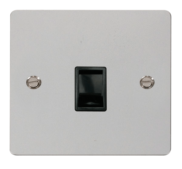 FLAT PLATE SINGLE RJ