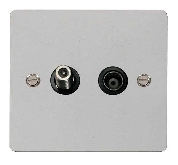FLAT PL 1G SAT+COAX