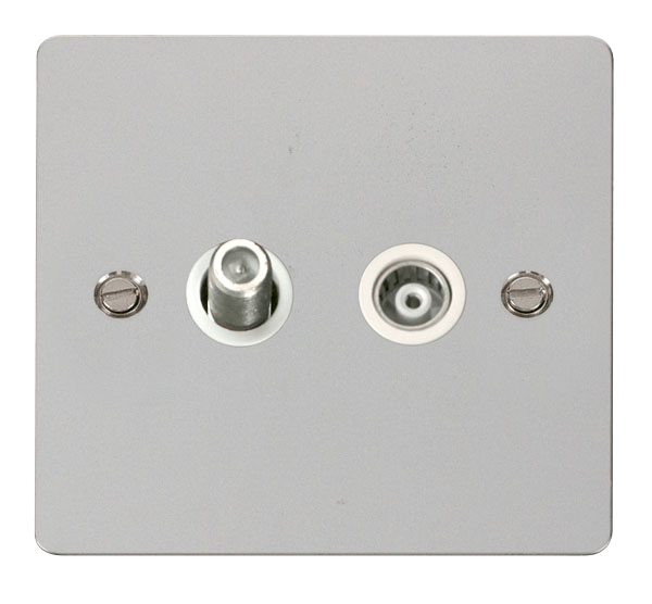 FLAT PL 1G SAT+COAX