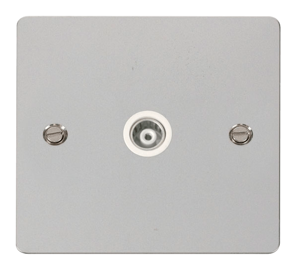 FLAT PL 1G ISOL.COAX