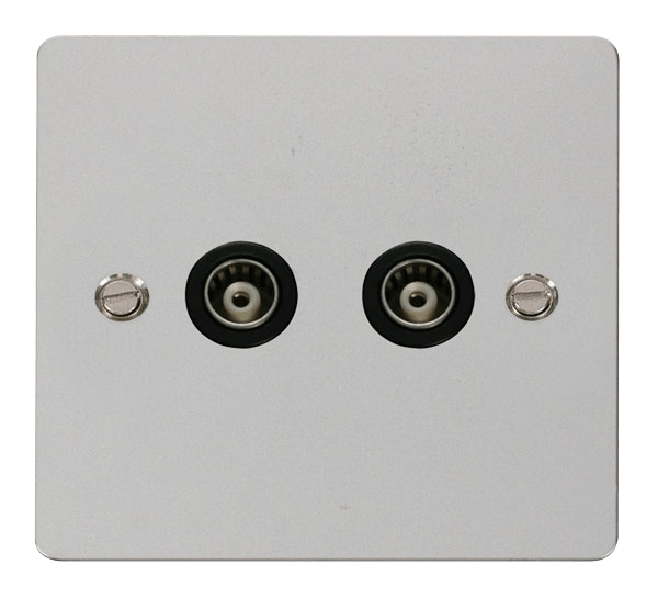 FLAT PL 2G ISOL.COAX