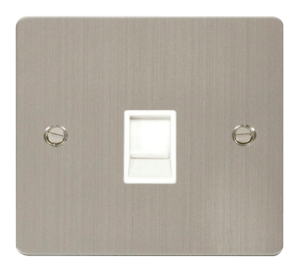 FLAT PLATE SINGLE RJ