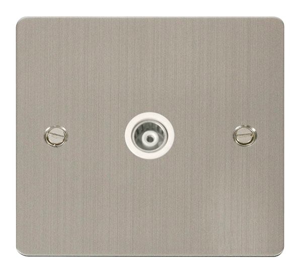FLAT PL 1G ISOL.COAX