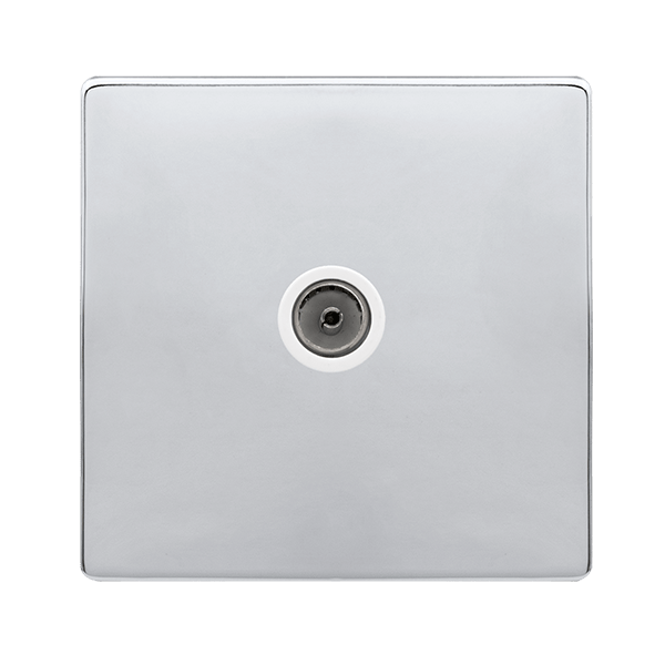 1G NON IS COAX CH PW