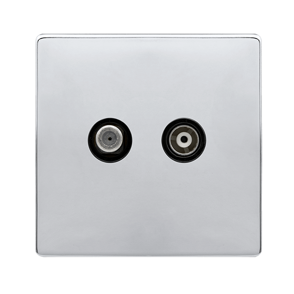 ISO SAT and COAX CH BK