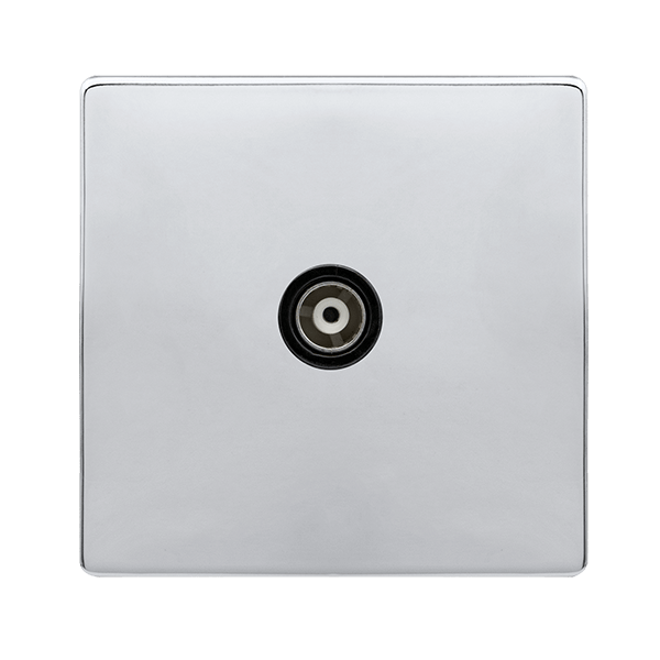 1G ISO COAX CH BK