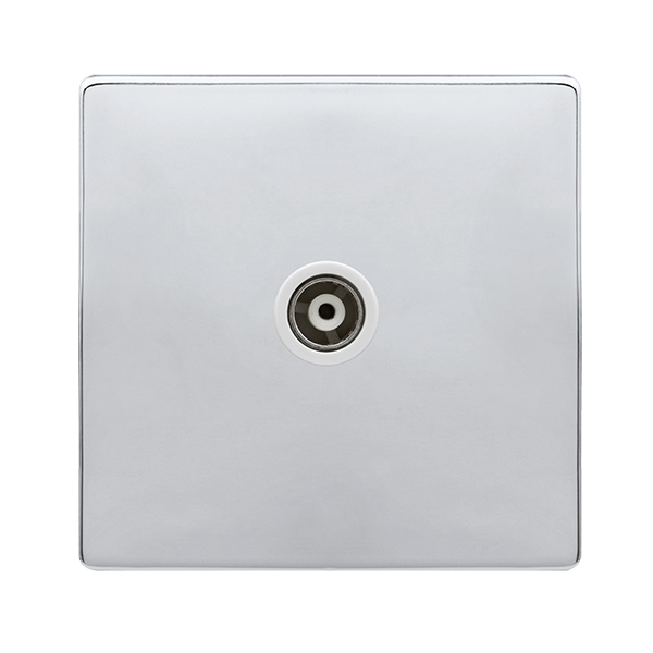 1G ISO COAX CH PW