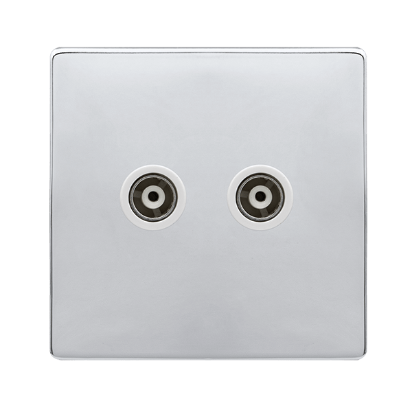 2G ISO COAX CH PW