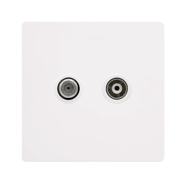 ISO SAT and COAX MW PW