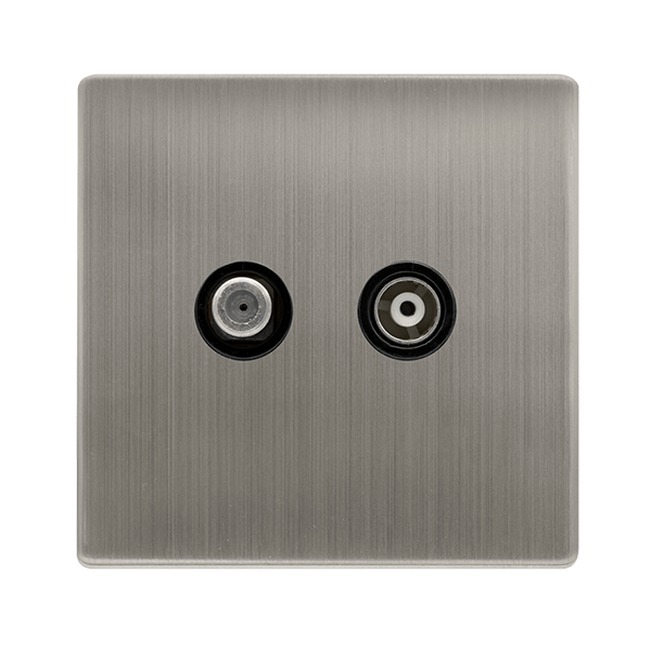 NISO SAT and COAX SSBK