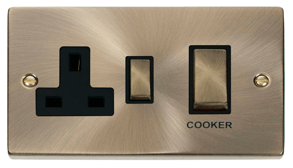INGOT 45A DP SW 13A
