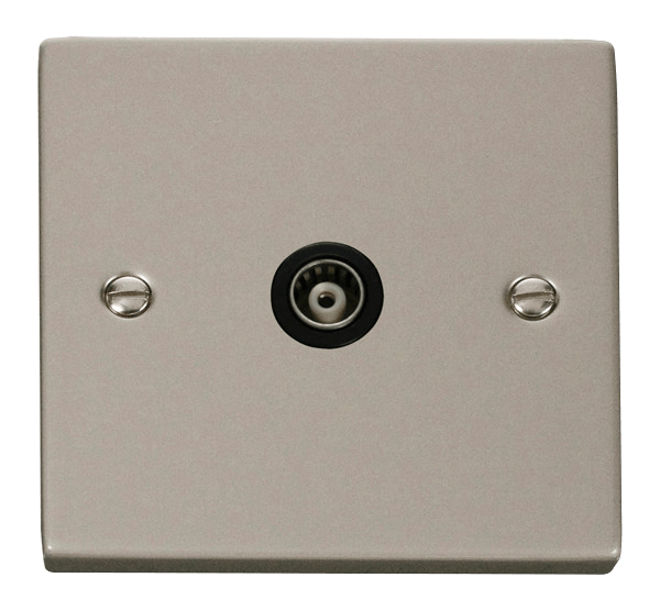 1-GANG ISOLATED COAX