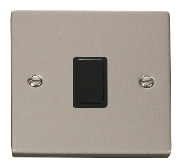 20A 1G DP SWITCH WIT
