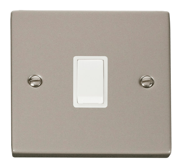 20A 1G DP SWITCH WIT