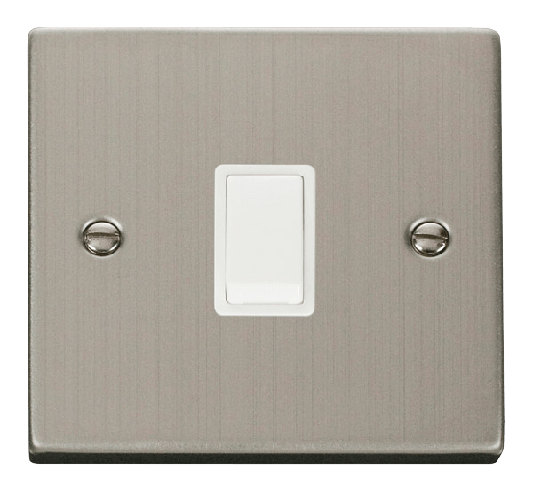 20A 1G DP SWITCH WIT